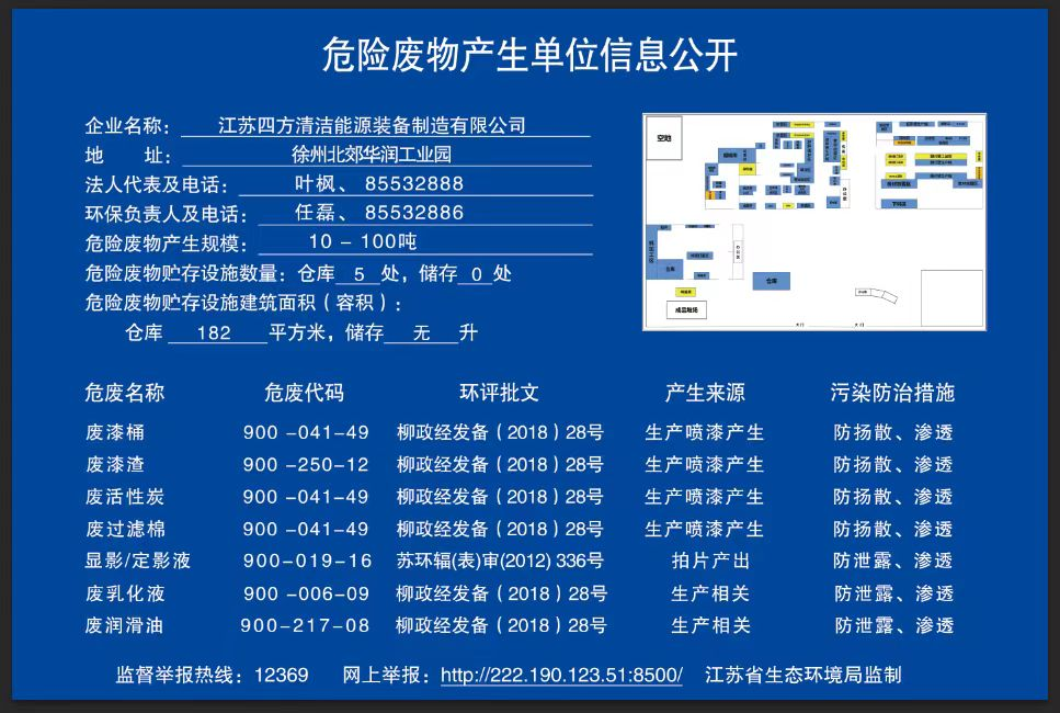 江苏四方清洁能源装备制造有限公司2023年固体废物污染环境防治信息公开